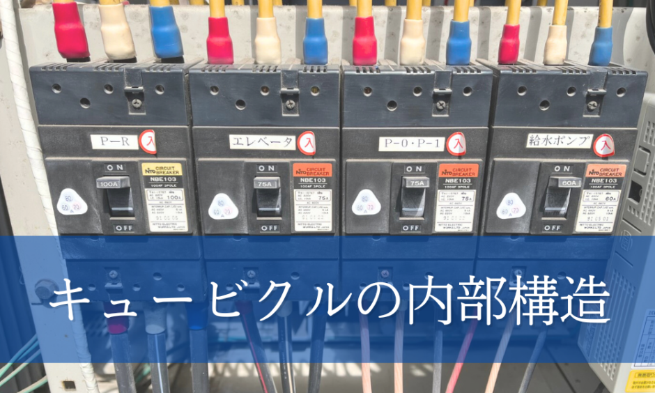 キュービクルの内部構造を徹底解説！ - キュービクルとは？
